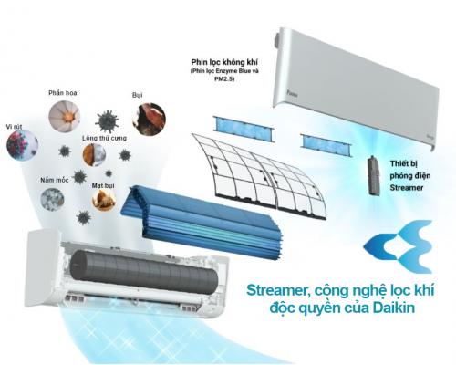 Công nghệ lọc khí Streamer của Daikin loại bỏ vi khuẩn đến 99%
